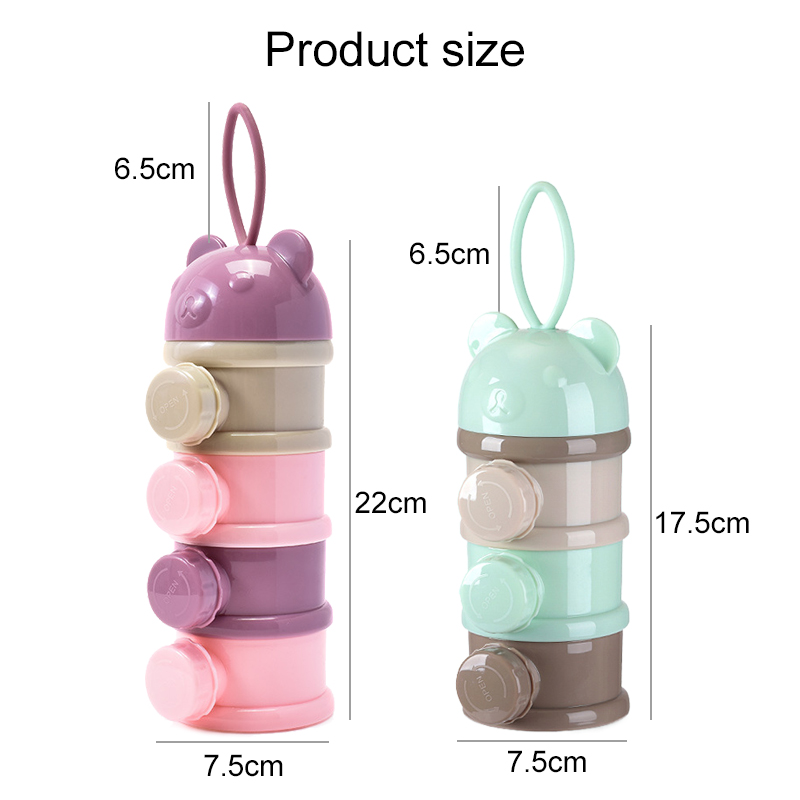 Scatola per latte in polvere c - Food Snacks For Toddlers recensione e prezzo